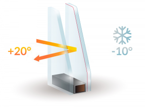 Double Glazing Services in Highbury | Installation & Repairs